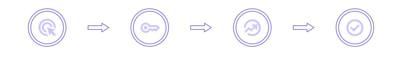 How It Works