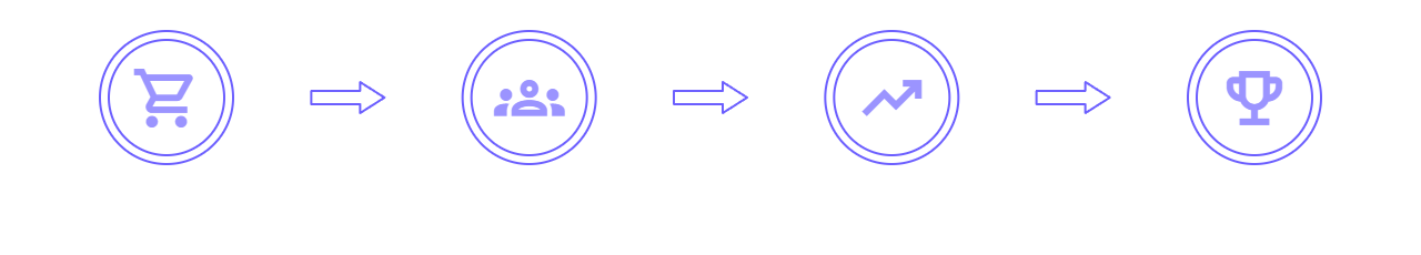 How It Works