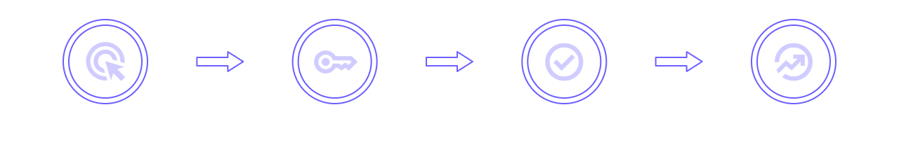 How It Works
