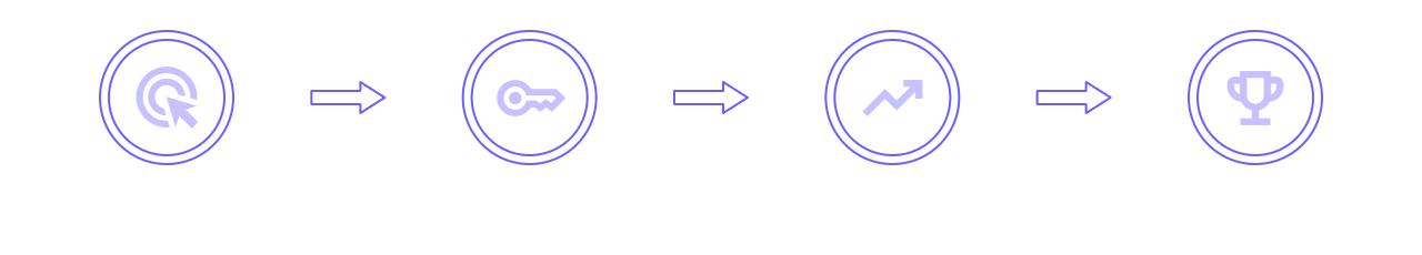 How It Works