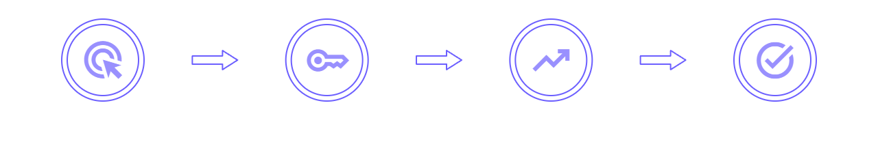How It Works