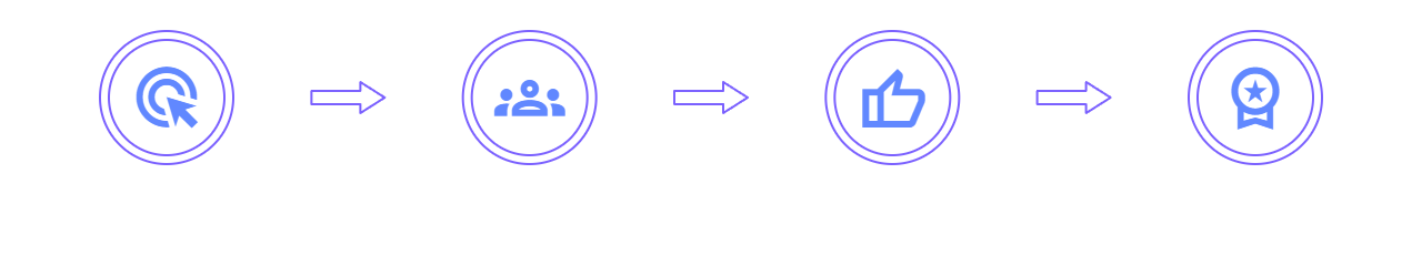 Delta Force Rank Boost