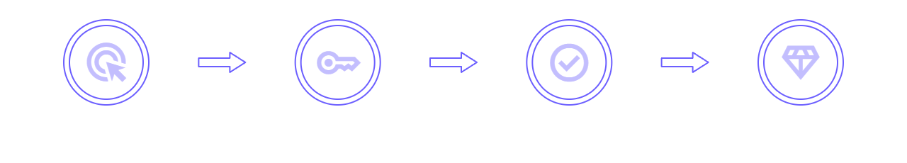 How It Works