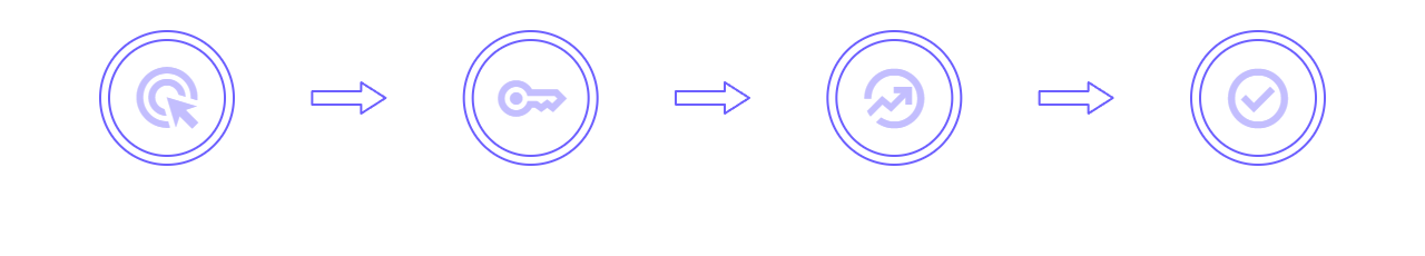 How It Works
