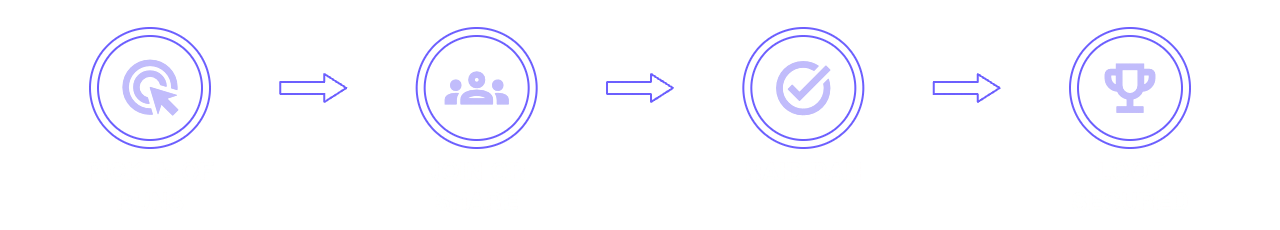 How It Works