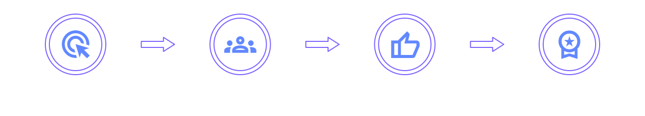 Delta Force Rank Boost