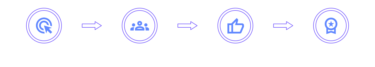 Delta Force Operator Unlock
