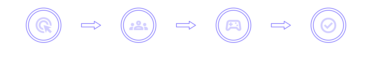 How It Works