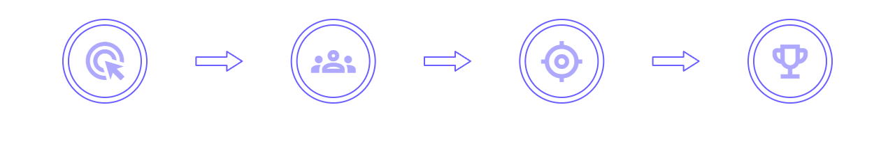How It Works