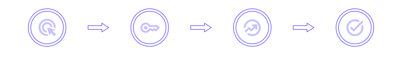 How It Works