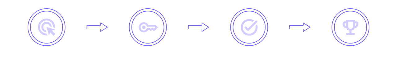 How It Works