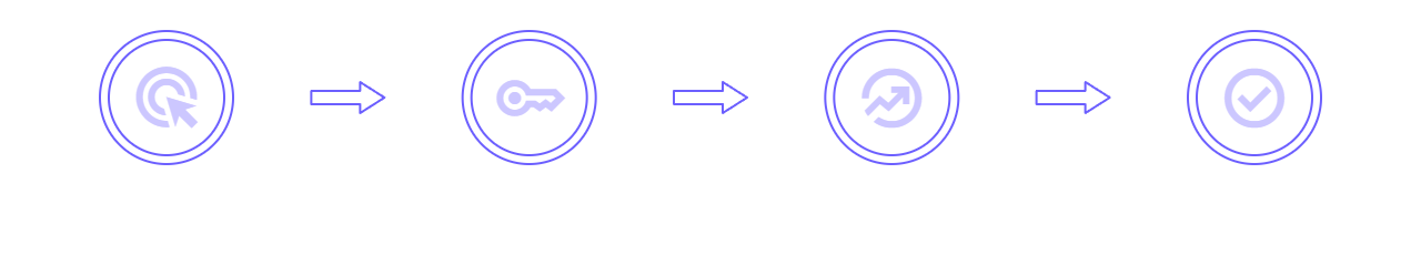 How It Works