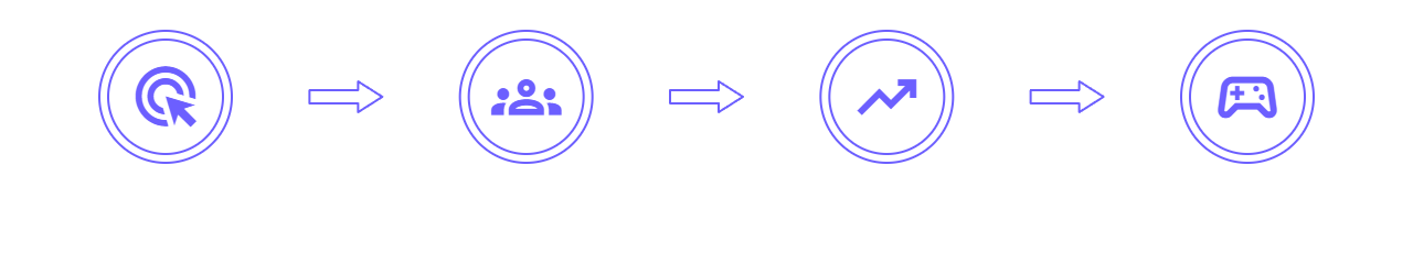How it Works