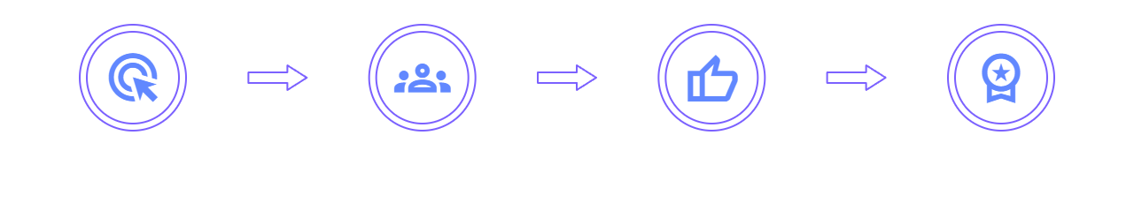 Delta Force Operator Leveling