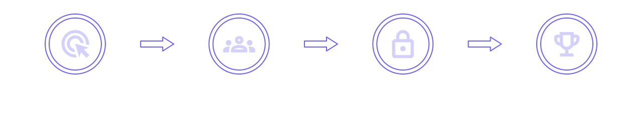 How It Works