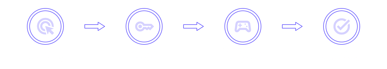 How It Works