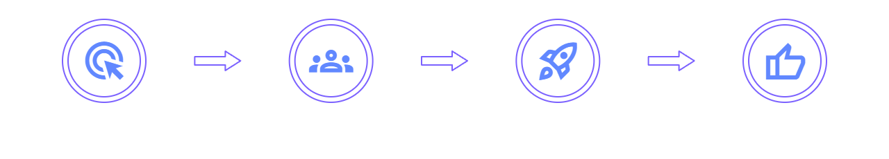 Division 2 Augment Leveling