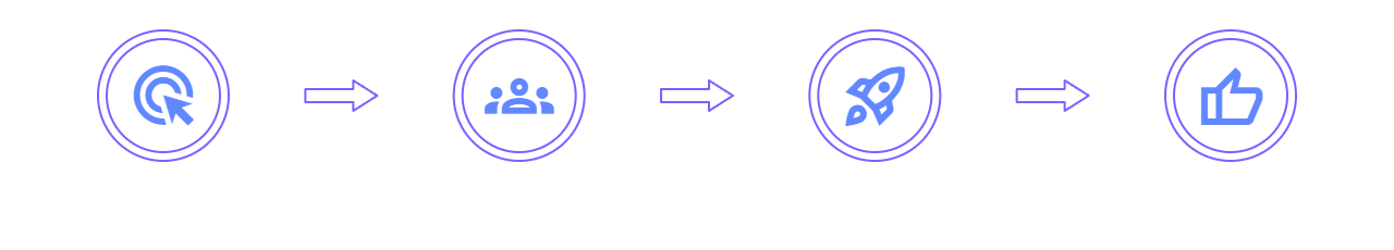 Division 2 Prototype Cores