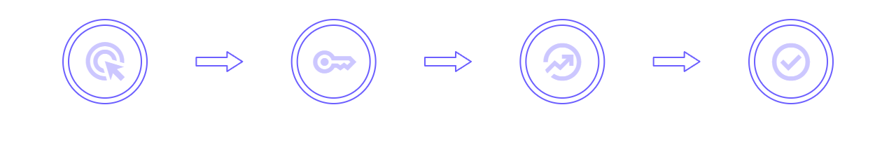 How It Works