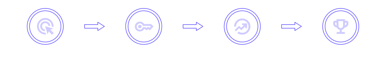 How It Works
