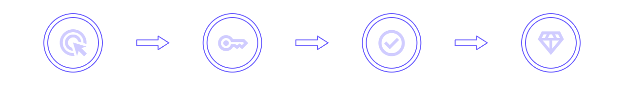 How It Works