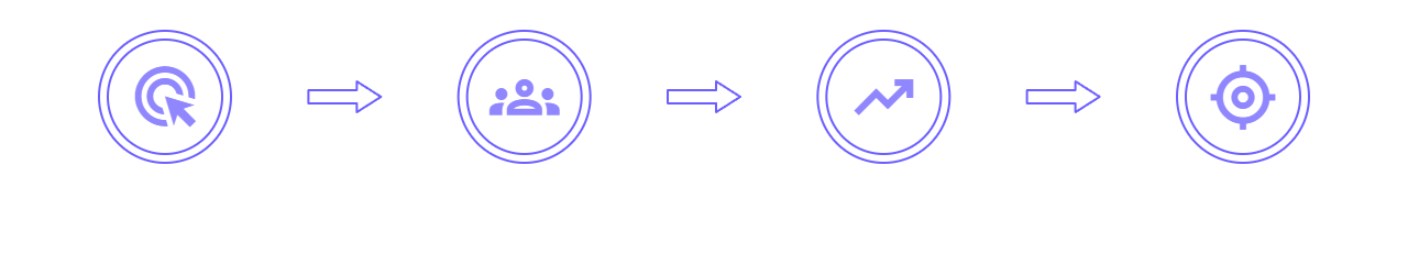 How It Works