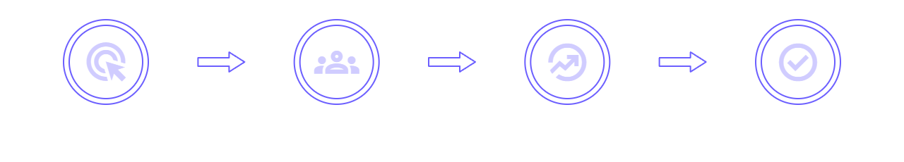 How It Works