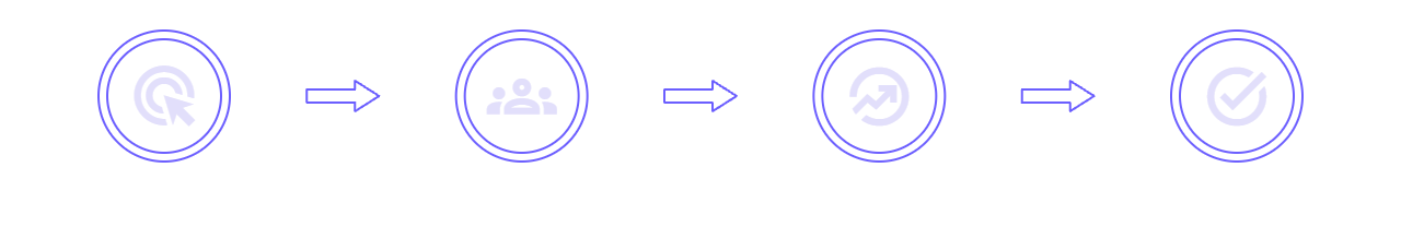 How it Works
