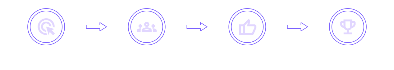 R6S Siege Cup
