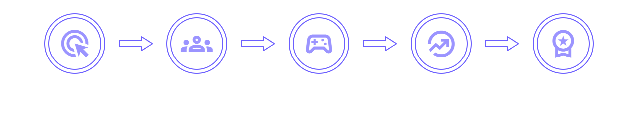 How It Works
