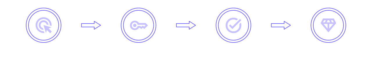 How It Works