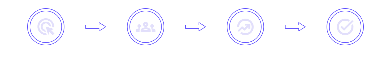 How It Works