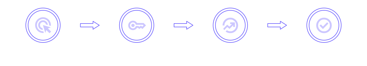 How It Works