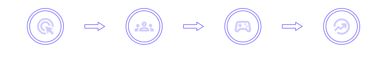How It Works