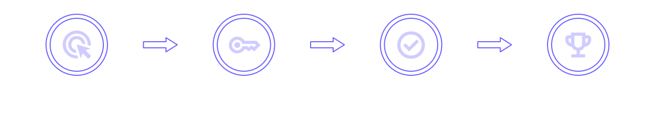 How It Works
