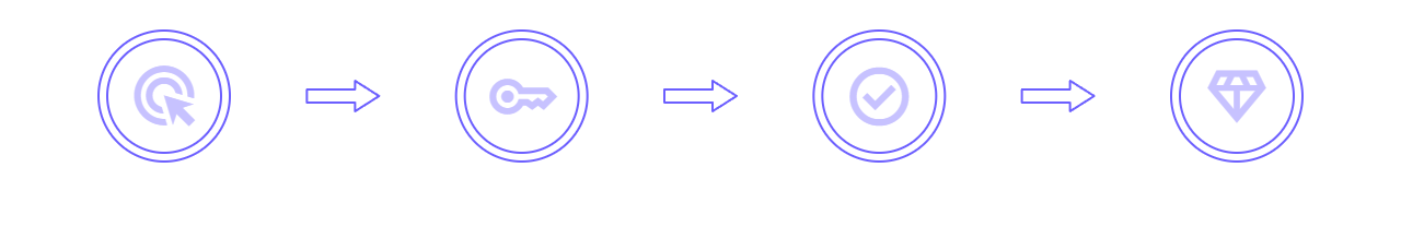 How It Works