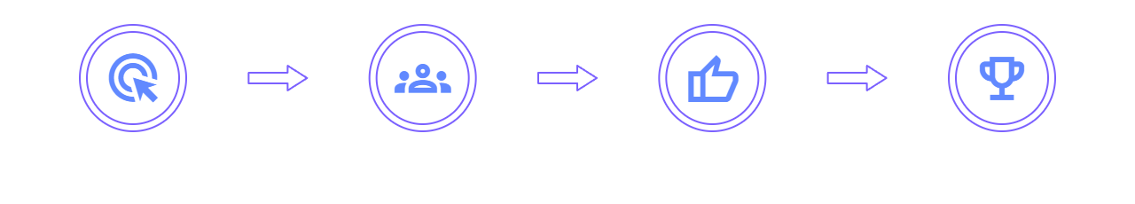 Division 2 Exotic Components