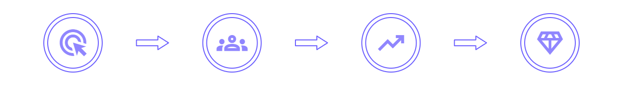 How It Works