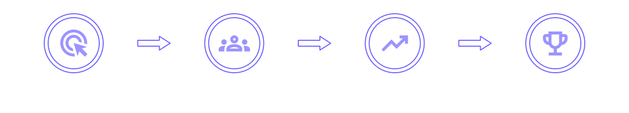 How It Works