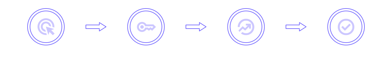 How It Works