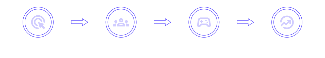 How It Works