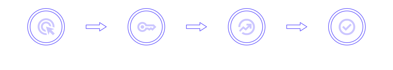 How It Works