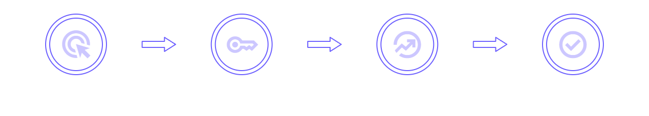 How It Works