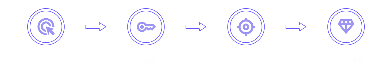 How It Works