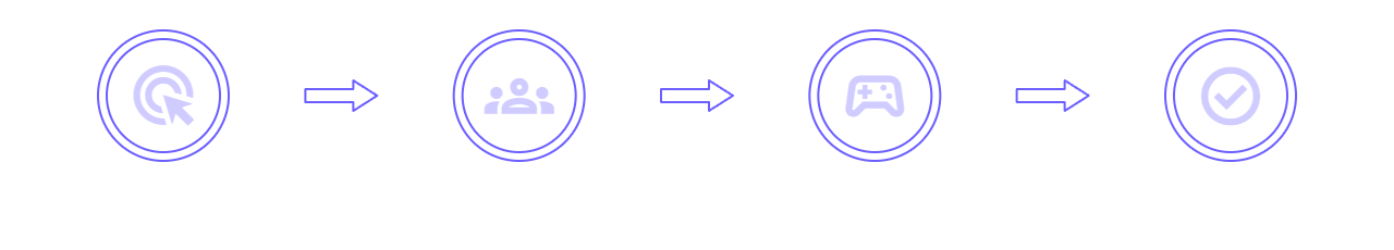 How It Works
