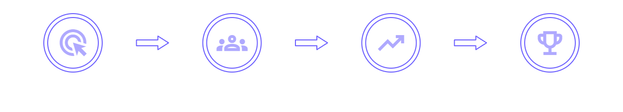How It Works
