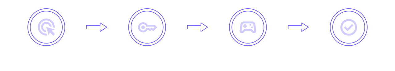 How It Works