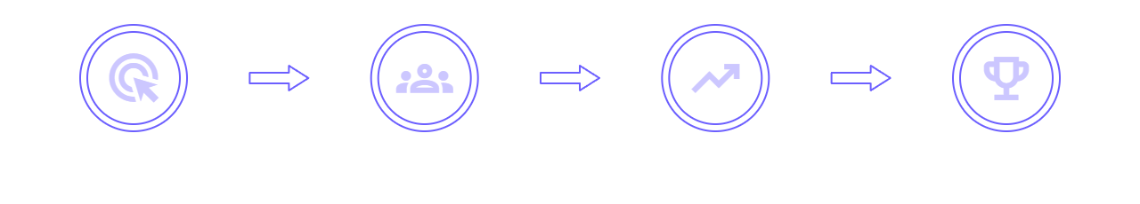 How It Works