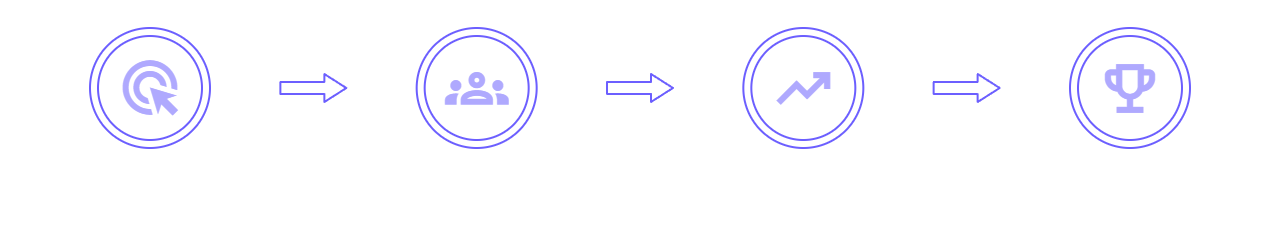How It Works