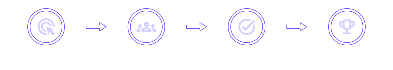 How It Works